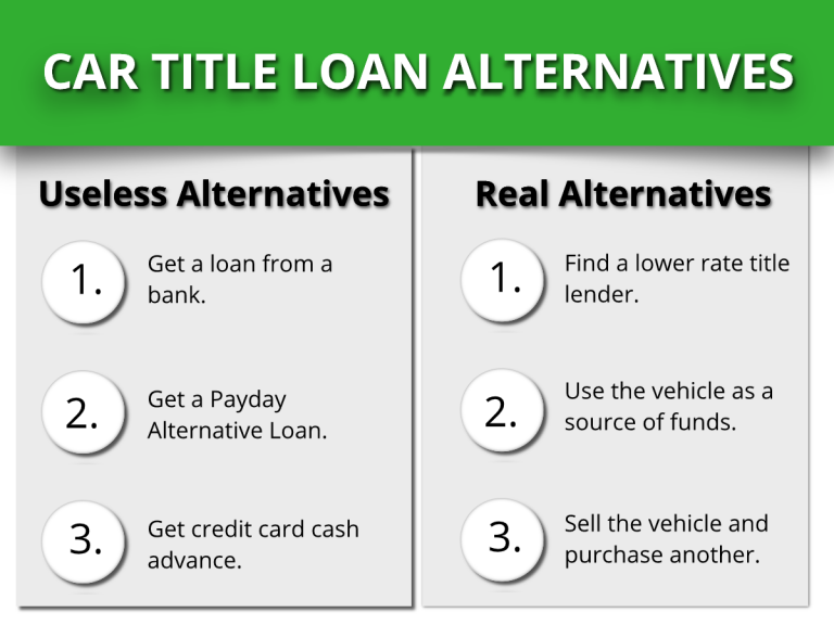 Car Title Loan Alternatives - FTL Title Loans